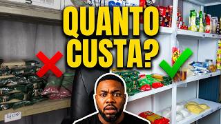 How much does it cost to open a CANTINA in Angola🇦🇴