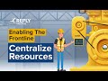 Enabling the frontline  centralize resources  valorem reply