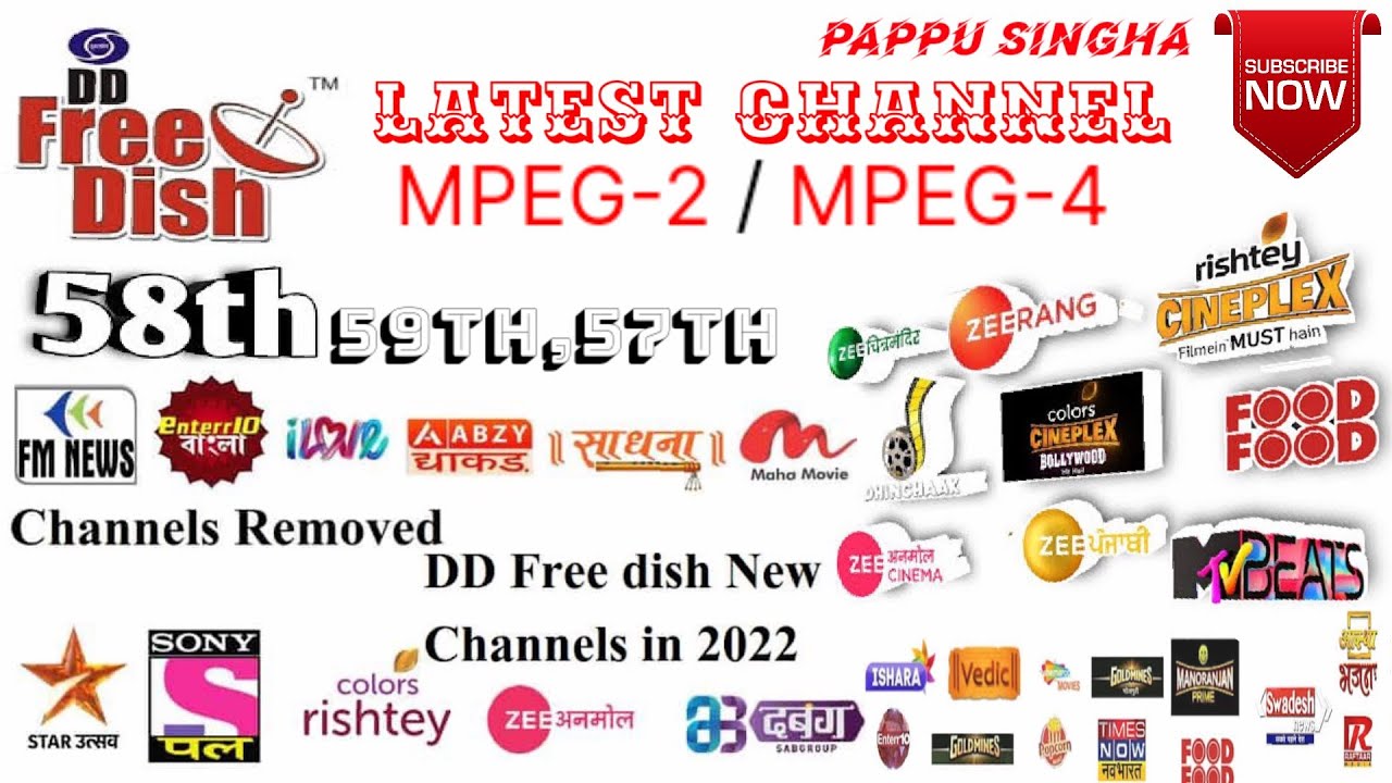 DD Free Dish Latest Channel List April 2022, DD Free dish MPEG2 and MPEG4 Channel List, 