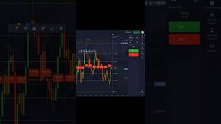 Learn my secret to how i make profit everyday #binarytrading #trading #binaryindicator
