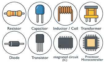 8 Building Blocks of Electronics in 4 Minutes