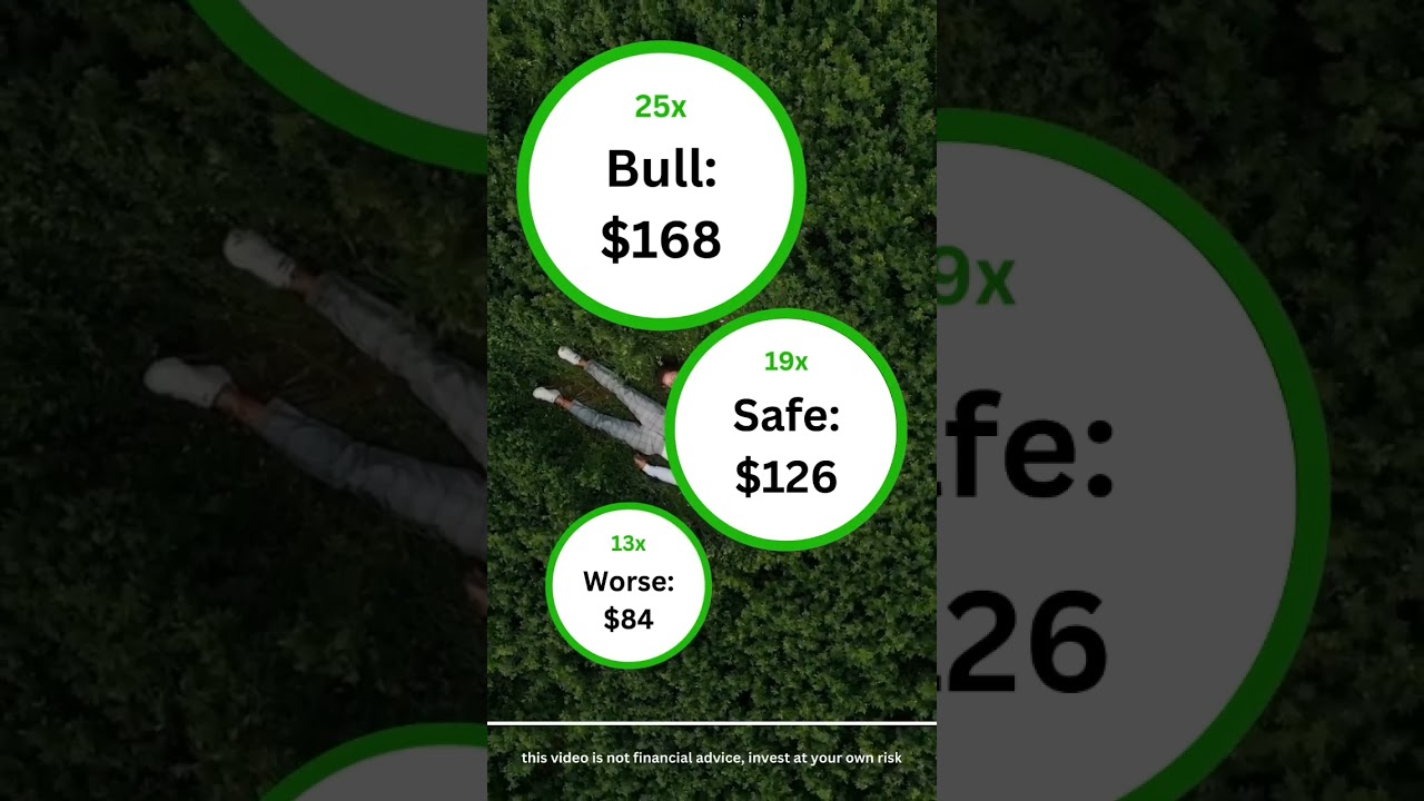Uniswap 2024 Price Prediction