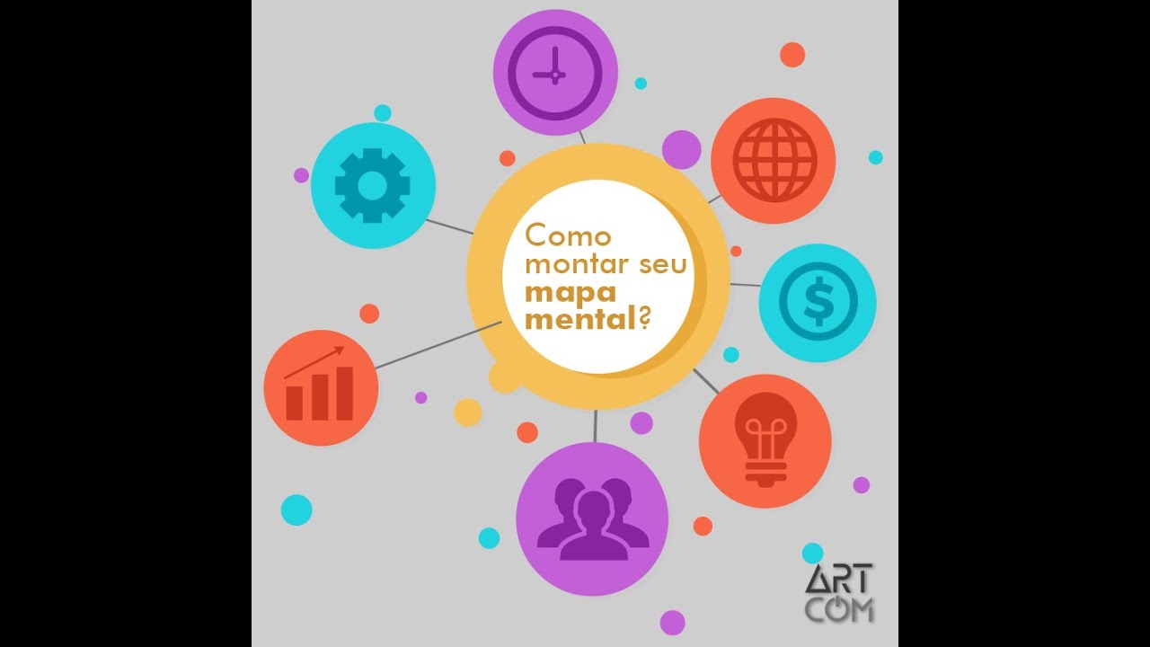 Como fazer um MAPA MENTAL passo a passo. - YouTube