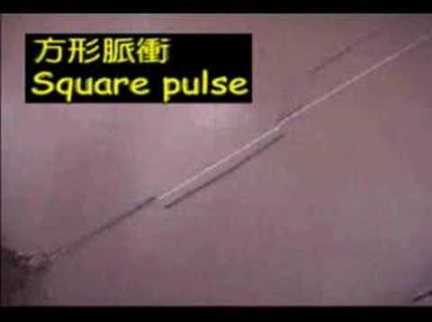Reflection of pulses at free/fixed ends 受軟唔受硬？