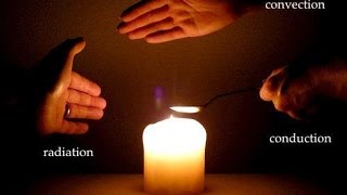 Heat Transfer L5 p2 - Example - One-Dimensional Conduction.(كورس انتقال حرارة)