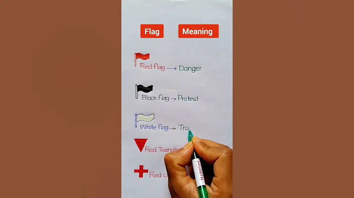 Red flag || White flag || Black flag || Red Triangle || Red Cross || Flag and Their Meaning - DayDayNews