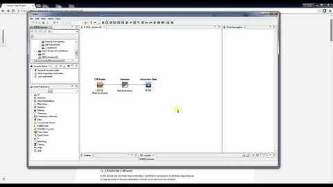 Introduction to Data Mining: Classification
