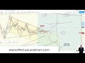Bitcoin Update