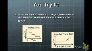 Algebra 1 Using Graphs to Relate Two Quantities (4-1)