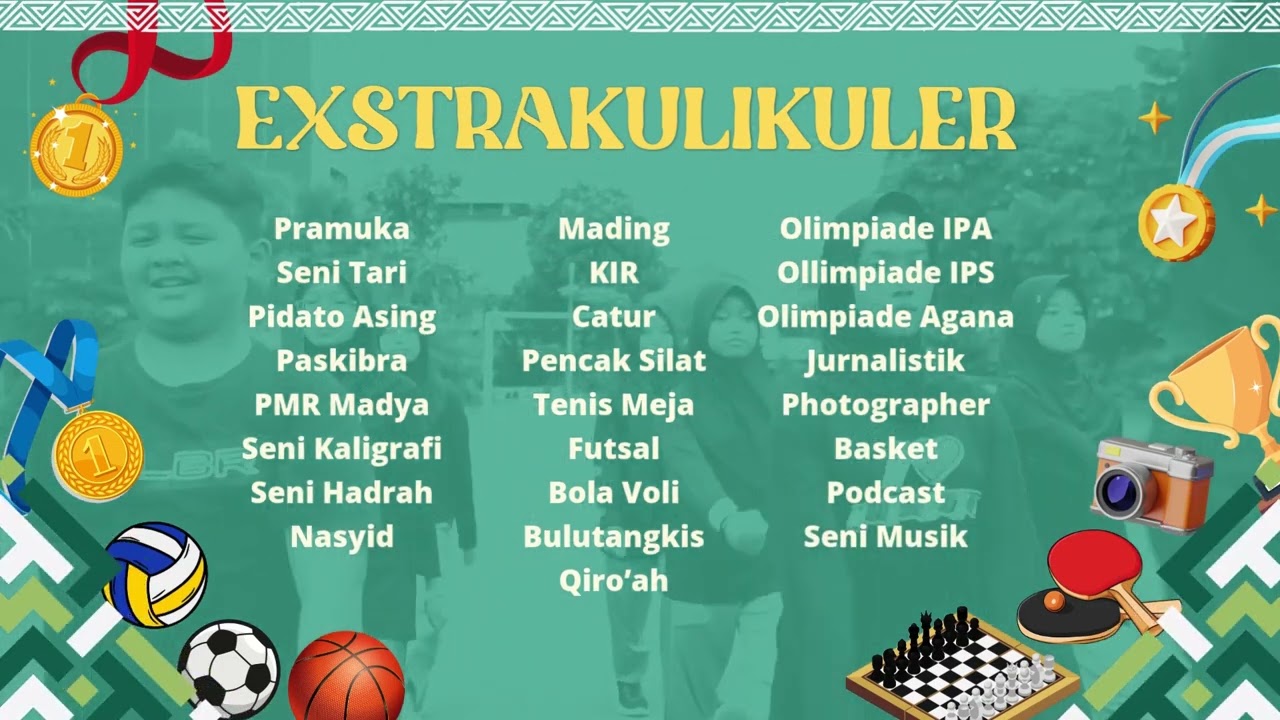 Video Profil 2025 MTsN 2 KOTA MALANG