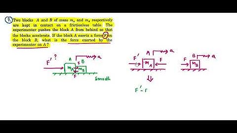 Two blocks A and B of mass mA, and mB respectively are kept in contact on a frictionless table...