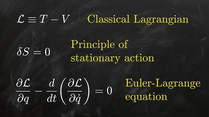 A Simple Explanation of Why Lagrange Multipliers Works, by Andrew  Chamberlain, Ph.D.