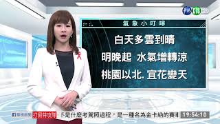 明晚起 水氣增轉涼 桃園以北.宜花變天 | 華視新聞 20191130