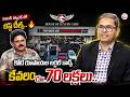 Success Story of Auto Engineers to House of Luxury Cars | Founder And CMD Shreeshail Kubasad