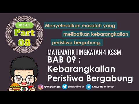 Video: Cara Menyelesaikan Masalah Dengan Kebarangkalian