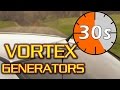 Vortex generators explained in 30 seconds