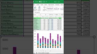 Busy Excel Users STOP Wasting Time with Slow Charts