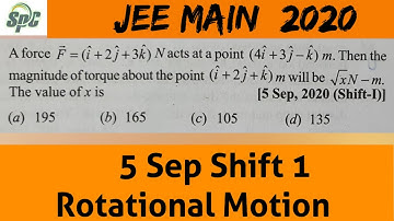 A force vector F = ( i  + 2 j + 3k ) N acts at a point (4i  + 3j  - k ) m . Then the magnitude of to