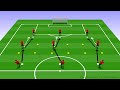 Chelsea Passing Combinations - Warm-Up