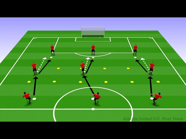 Chelsea Passing Combinations - Warm-Up class=