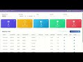 Shippypro Shipping Integration - Dashboard Odoo