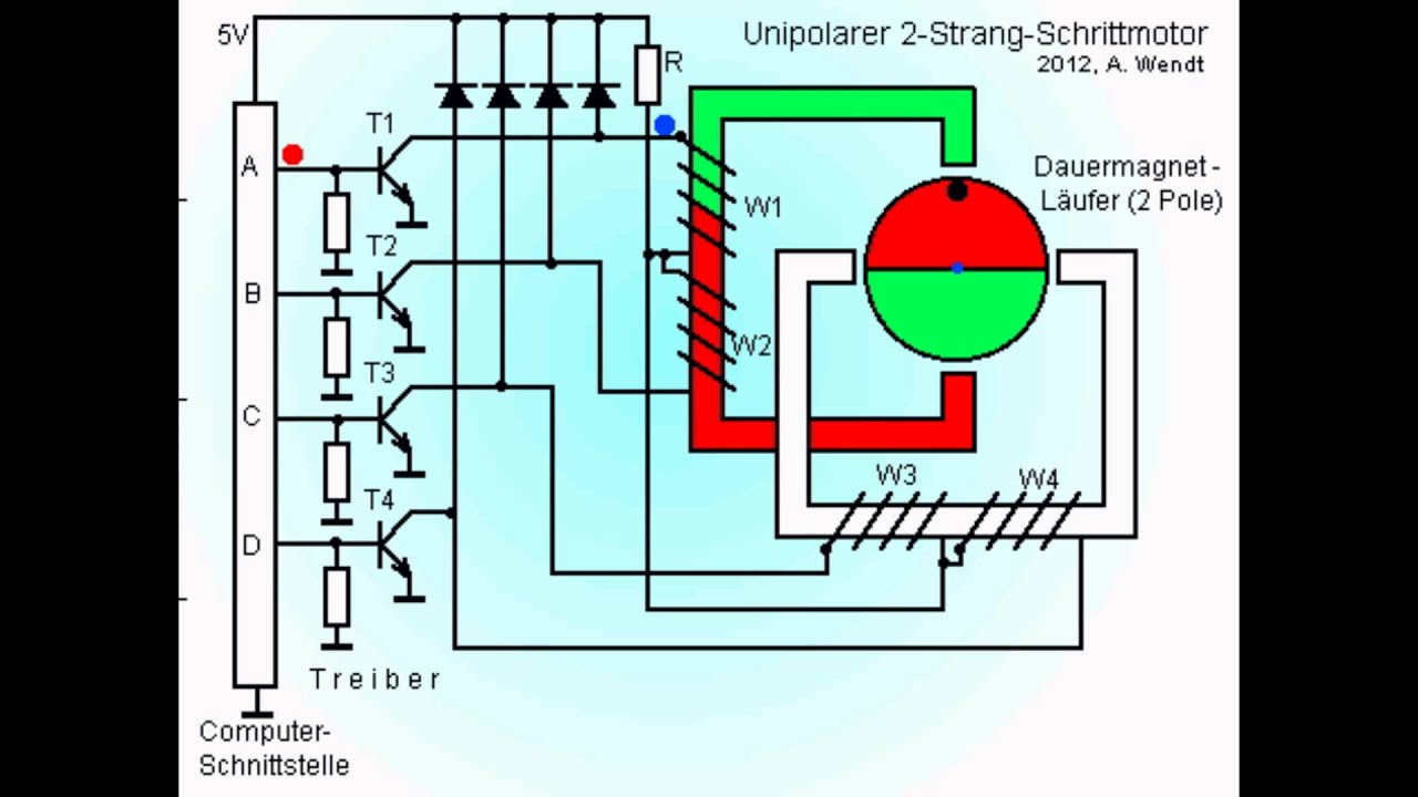 Schrittmotor (vereinfacht) 