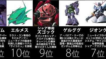 モビルアーマー