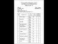 Class 10 General Mathematics Syllabus Seba 2026-27 #class10 #maths #Seba #syllabus #2026-27