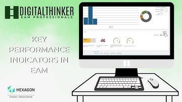 Maintain Efficiency and Performance with KPI