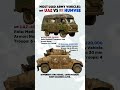 UAZ-452 vs Humvee: Budget Van vs $220K Beast | Military Vehicle Showdown