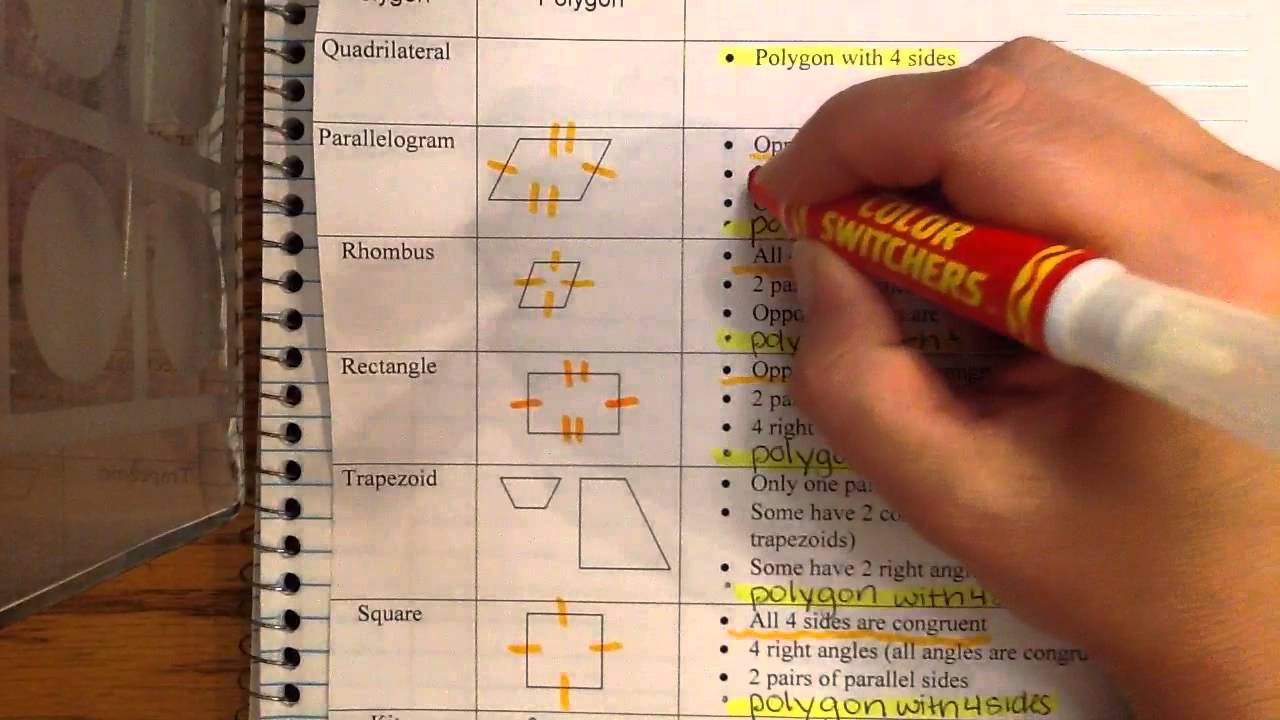 sorting Polygon Attributes - YouTube