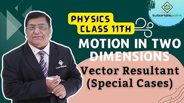 Class 11th – Vector Resultant (Special Cases) | Motion in Two Dimensions | Tutorials Point