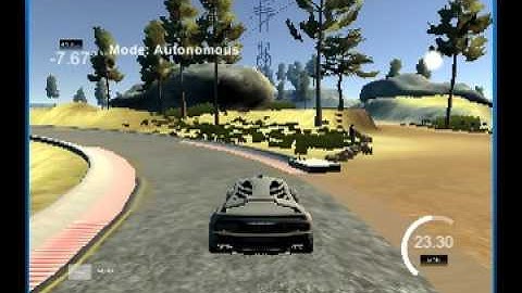 CNN to clone driving behavior