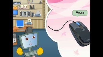 CBSE Online Classes Class-1 Computer Topic-Parts of a Computer