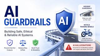 Building AI Safety Nets: How 'Guardrails' Prevent AI Mishaps in Your Enterprise