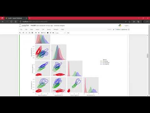 iris dataset, prediction using decision tree