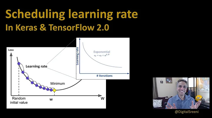 184 - Scheduling learning rate in keras