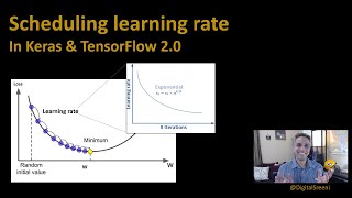 184 - Scheduling learning rate in keras