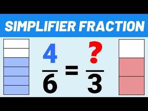 How to SIMPLIFY A FRACTION? 🎯 Simple method! ✅ Middle School | CRPE