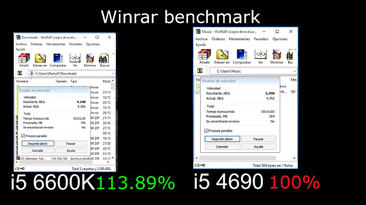 Skylake vs Haswell IPC evolution (i5-6600k vs i5-4690k)