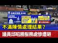 不滿陳情處理結果？ 議員邱昭勝服務處慘遭砸