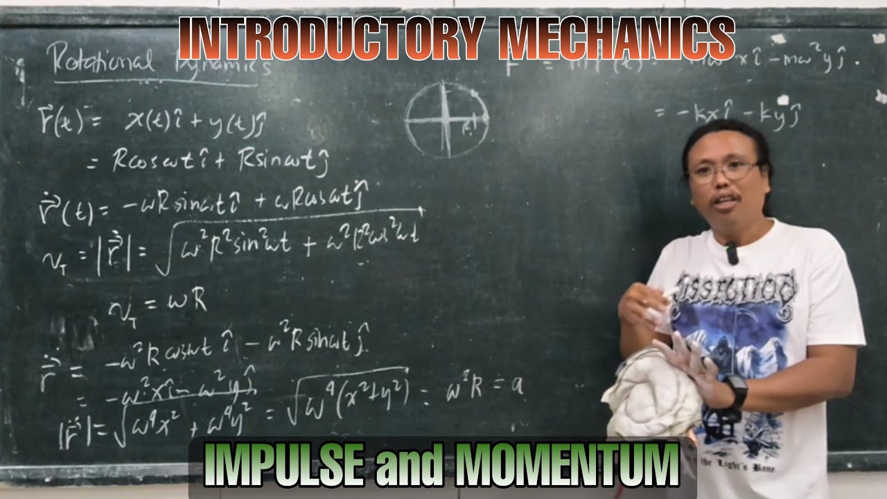 Lec 14 (Introductory Mechanics): Torque and Rotational Dynamics