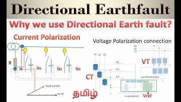 Why we use directional Earth fault | Directional Earth fault Connection in Tamil