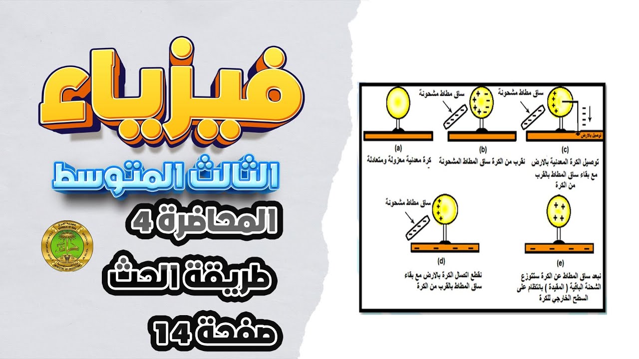 شحن الاجسام بطريقة الحث فيزياء ثالث متوسط صفحة 14|فيزياء ثالث متوسط صفحة 14 شحن الاجسام بطريقة الحث