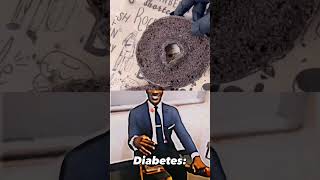 Schizophrenic phonk meme | Diabetes meme Resimi