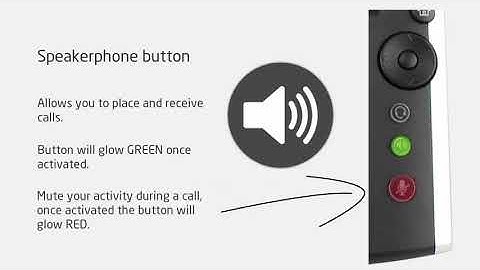 Polycom VVX - Chapter 1: Using the speakerphone