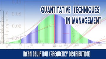 Measures of Dispersion: Mean Deviation (Frequency Distribution)