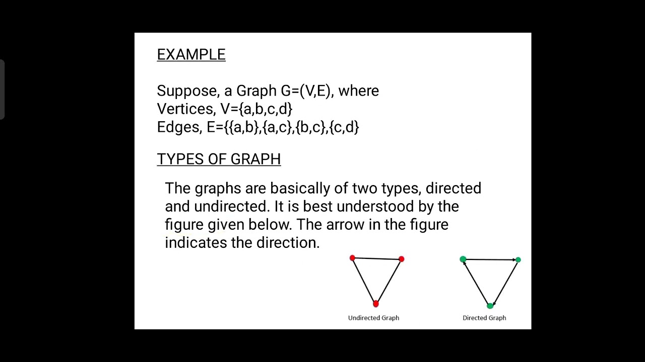 Graph Theory - YouTube