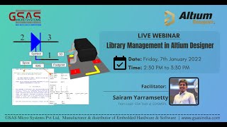 Webinar | Library Management in Altium Designer®