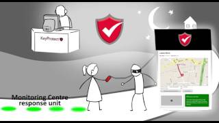 KeyProtect